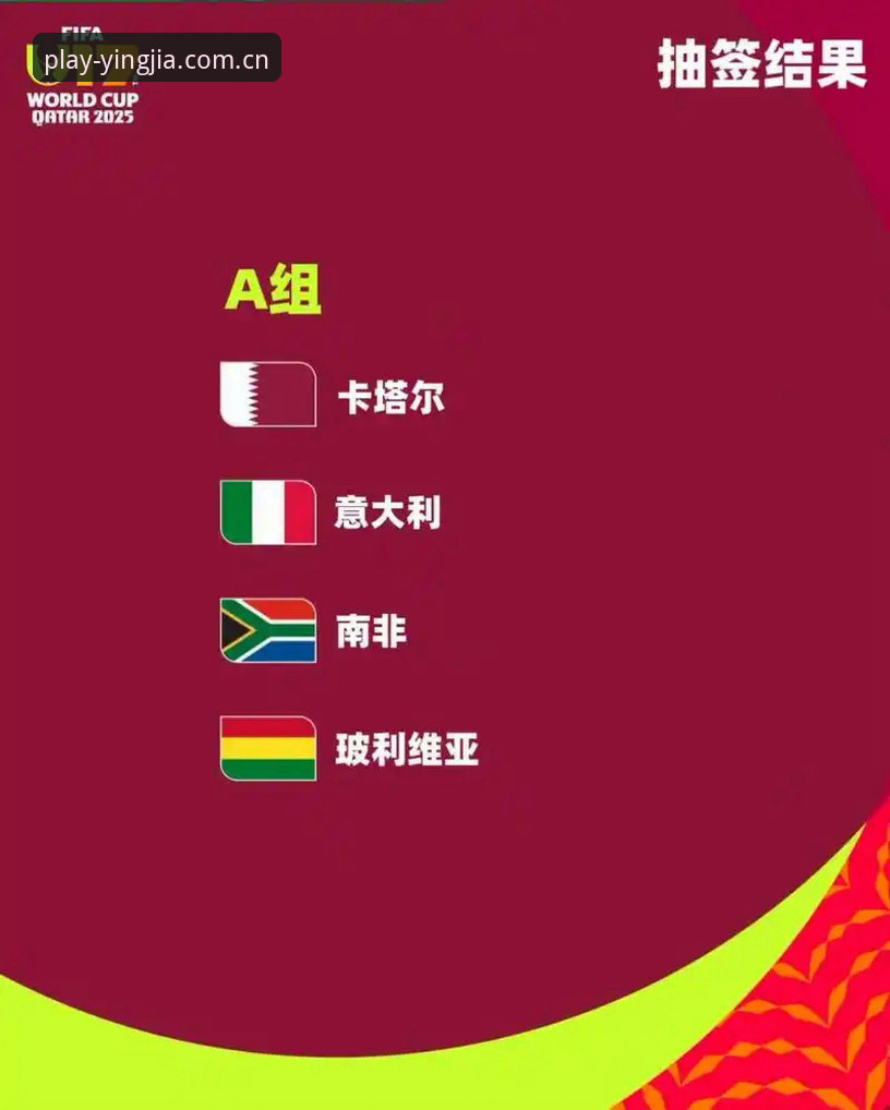U17世界杯抽签结果出炉，中国青年军能否在盈嘉体育平台见证突破？