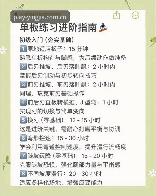 盈嘉体育A7K3教程功能全面解析：从新手到高手的进阶指南